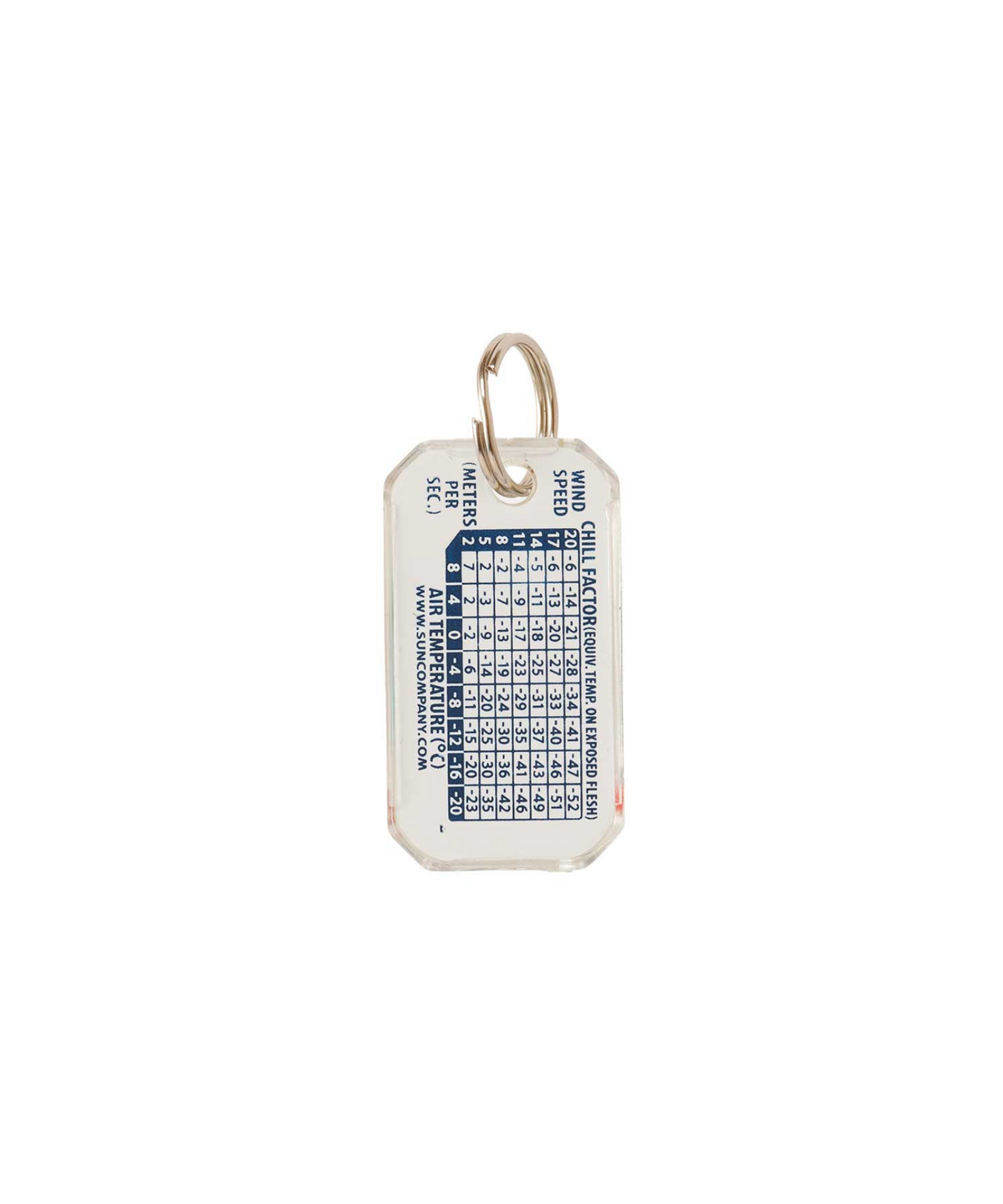 ZIP-O-GAGE ORIGINAL FREEDOM