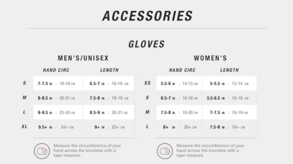 ETIP™ GLOVES RECYCLED BLACK